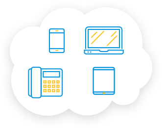 cloud based unified communications